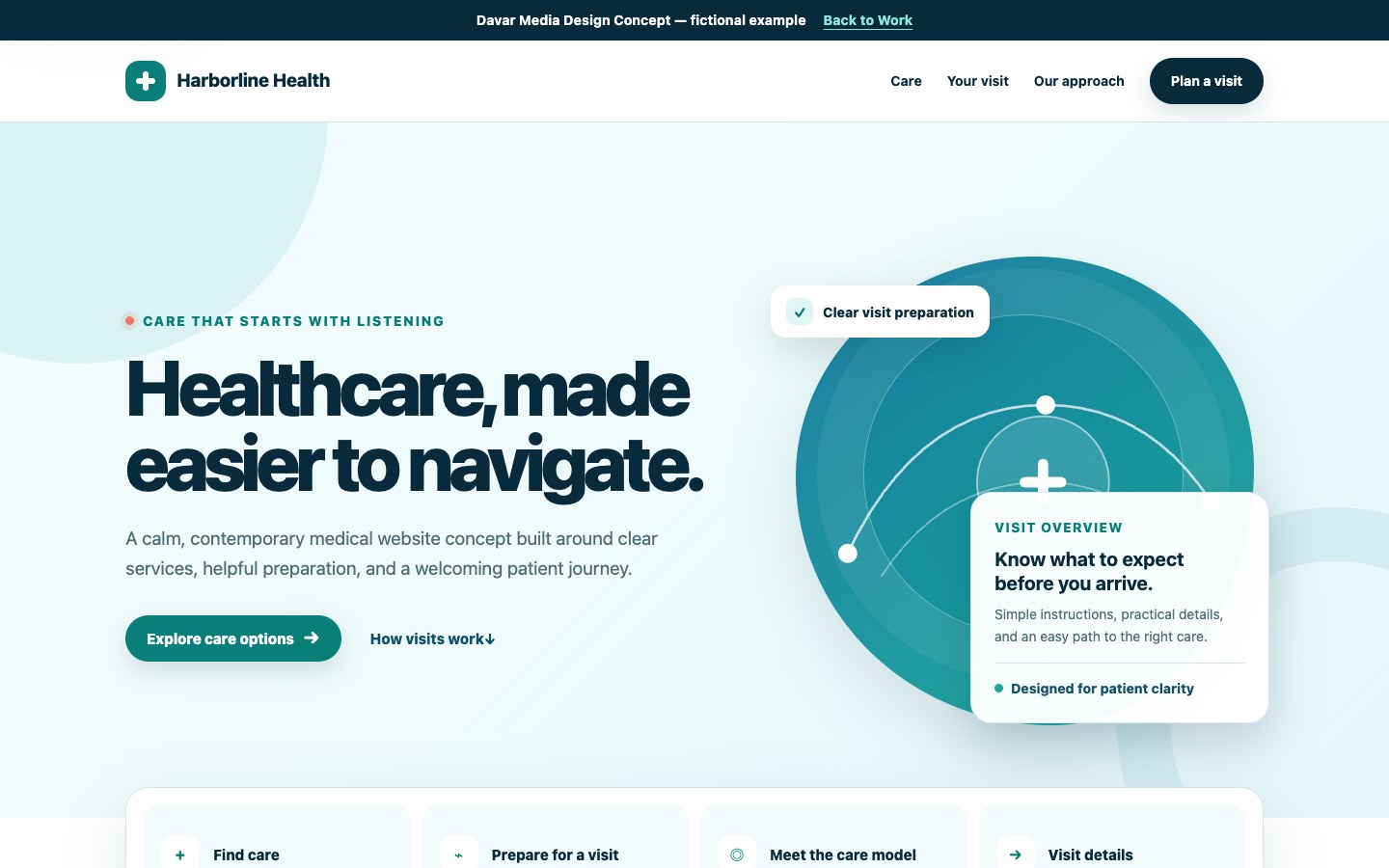 Preview of a fictional patient-first medical practice website design